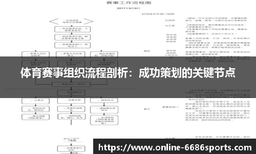 体育赛事组织流程剖析：成功策划的关键节点